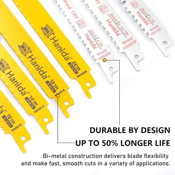 12 Pack-9 Inch, 8 Inch, 6 Inch Pruner Saw Blades Set
