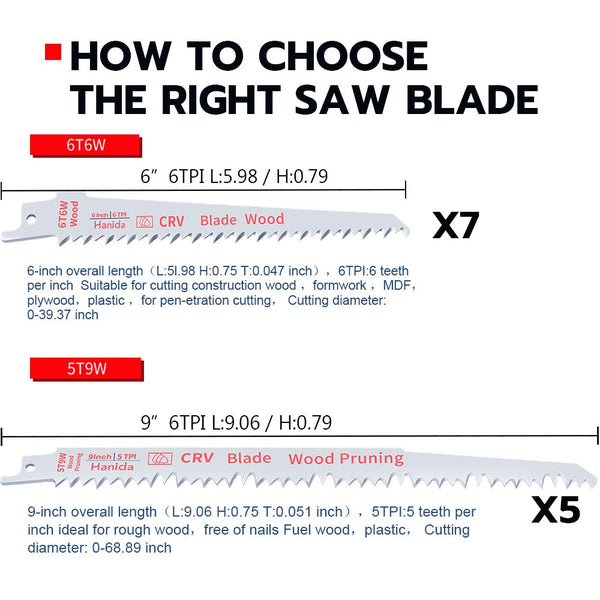 Wood Pruning Saw Blades